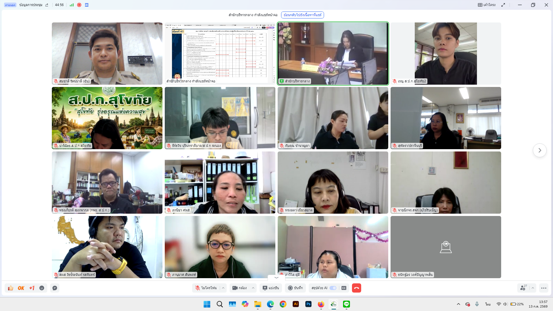 title - ส.ป.ก. ประชุมคณะทำงานส่งเสริมภาพลักษณ์เชิงบวกของสำนักงานการปฏิรูปที่ดินเพื่อเกษตรกรรม ครั้งที่ 1/2569